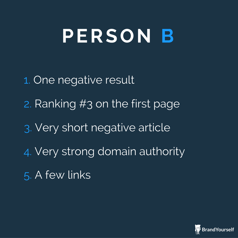 person b situational overview