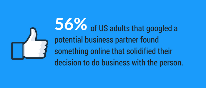 56 percent of US adults googled a potential business partner