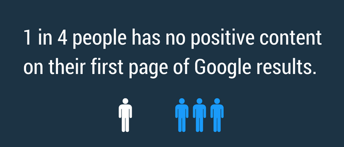 You need to have positive content showing when other people are searching your name online.